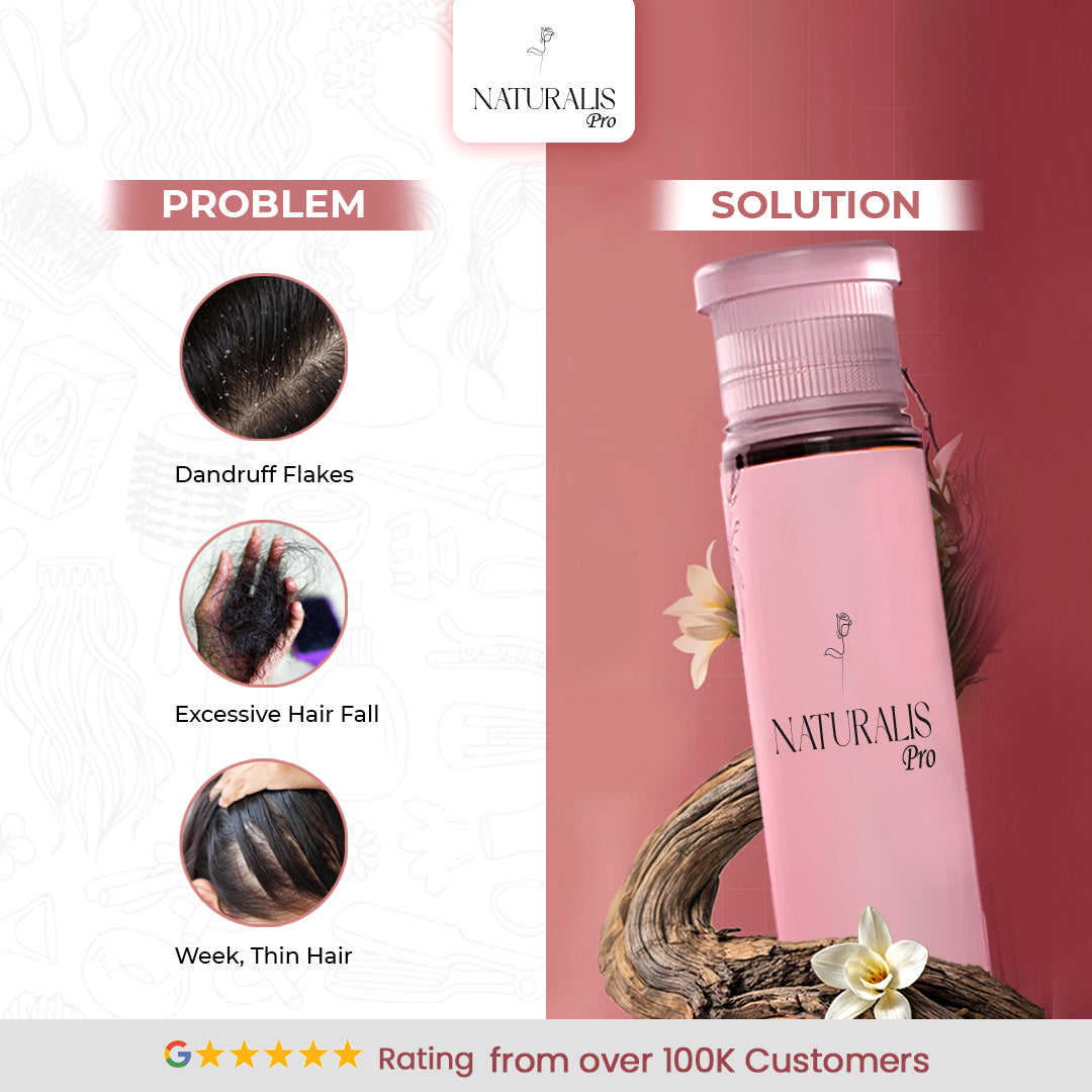 3-IN-1 Hair Wellness Bundle